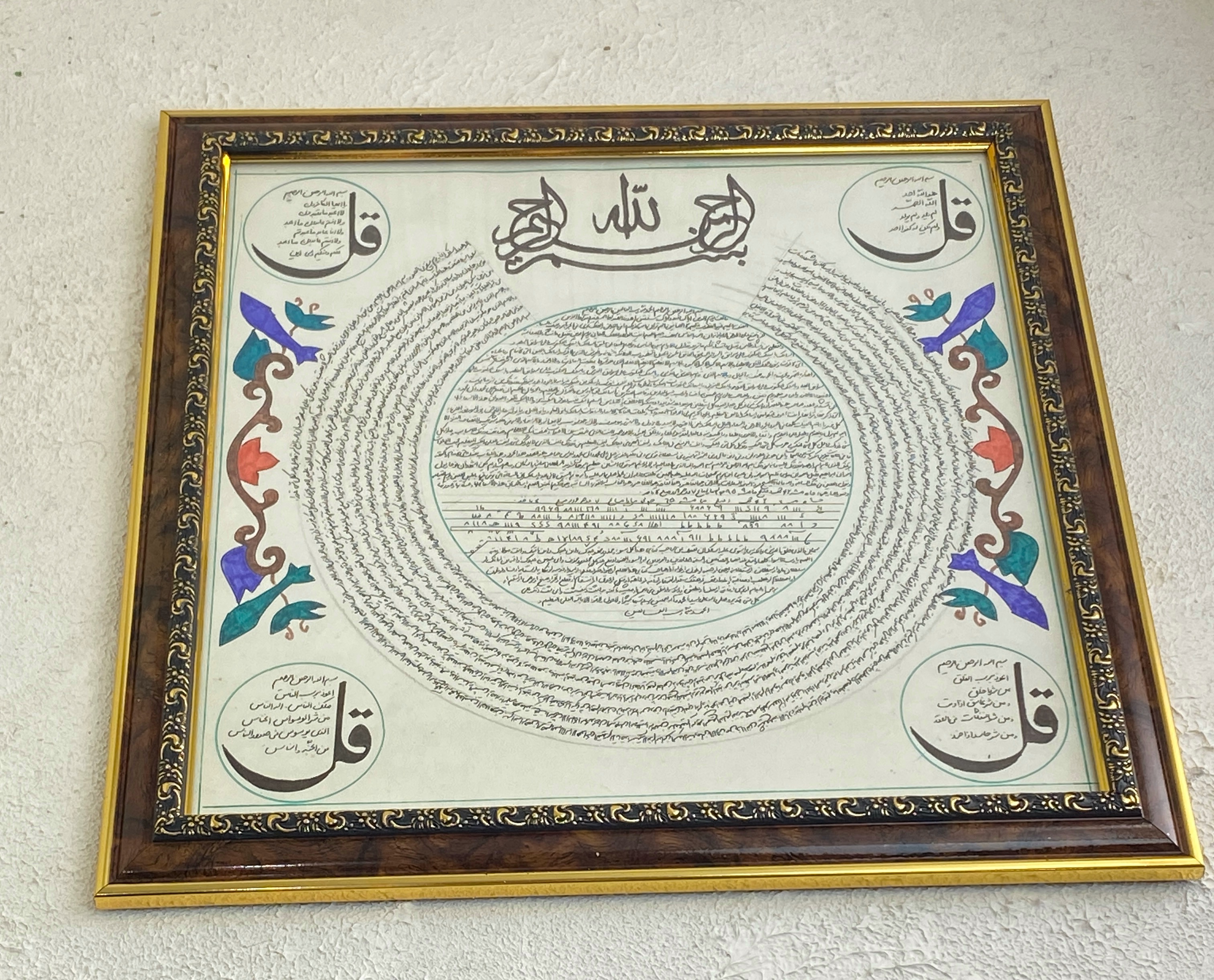 تابلو حرز امام جواد(ع)،دور حرز ابودجانه و۴قل